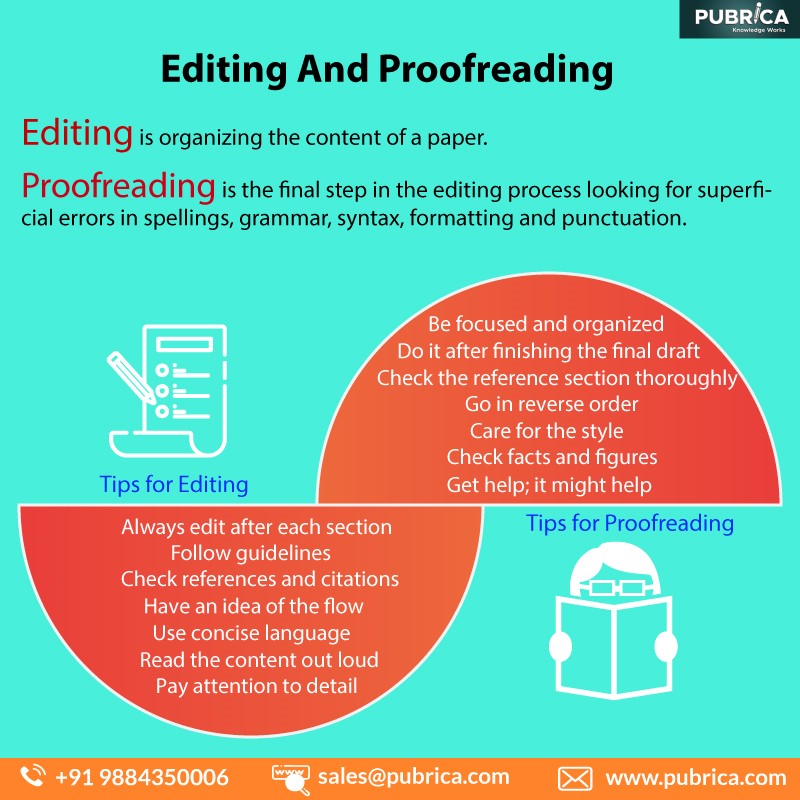 What to Look for When Proofreading and Editing your Scientific Paper ...