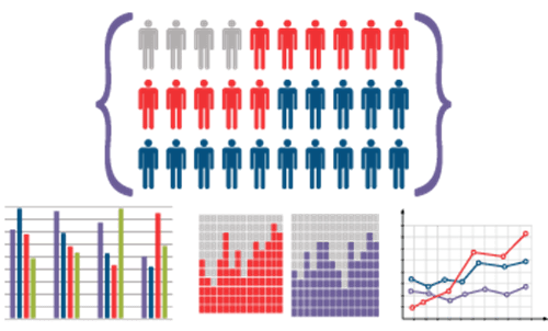 Clinical Epidemiology and Clinical Research – Academy