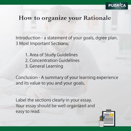 Organize Your Rationale