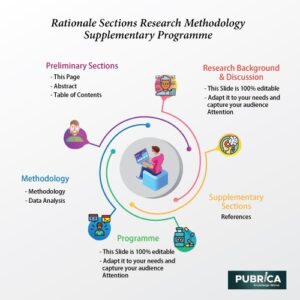 rationale research plan