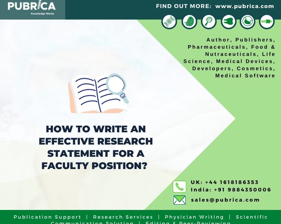 how to write an effective research statement for a faculty position?