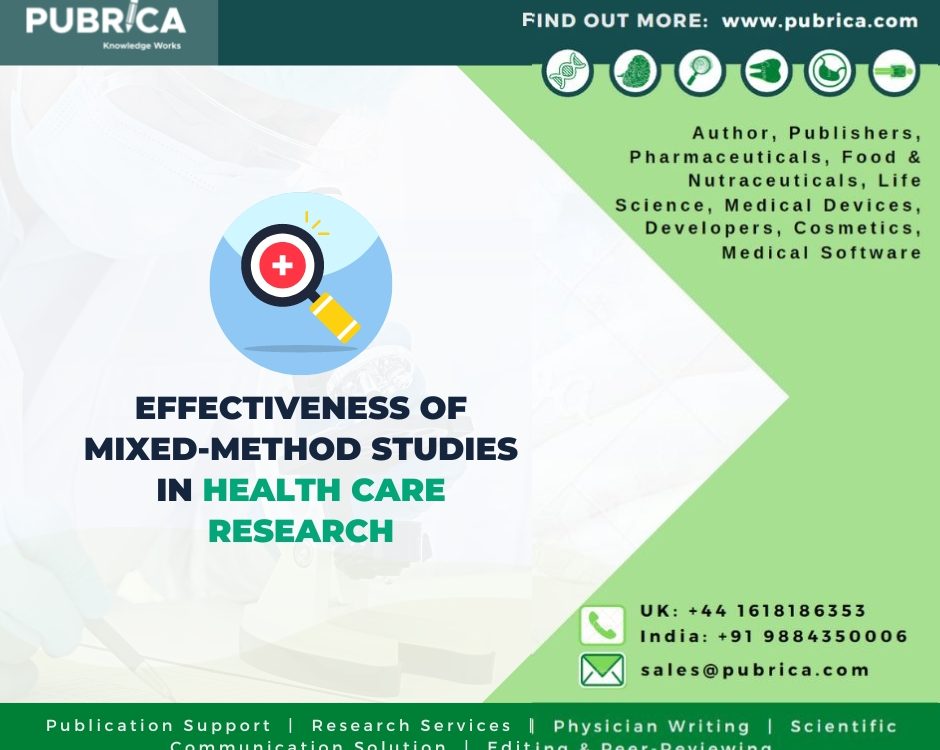 Effectiveness of Mixed-Method Studies in Health Care Research thumb image