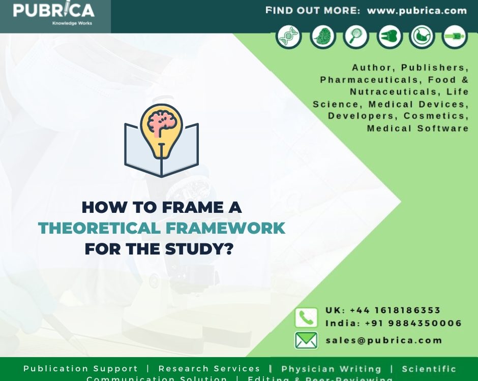 frame A theoretical framework