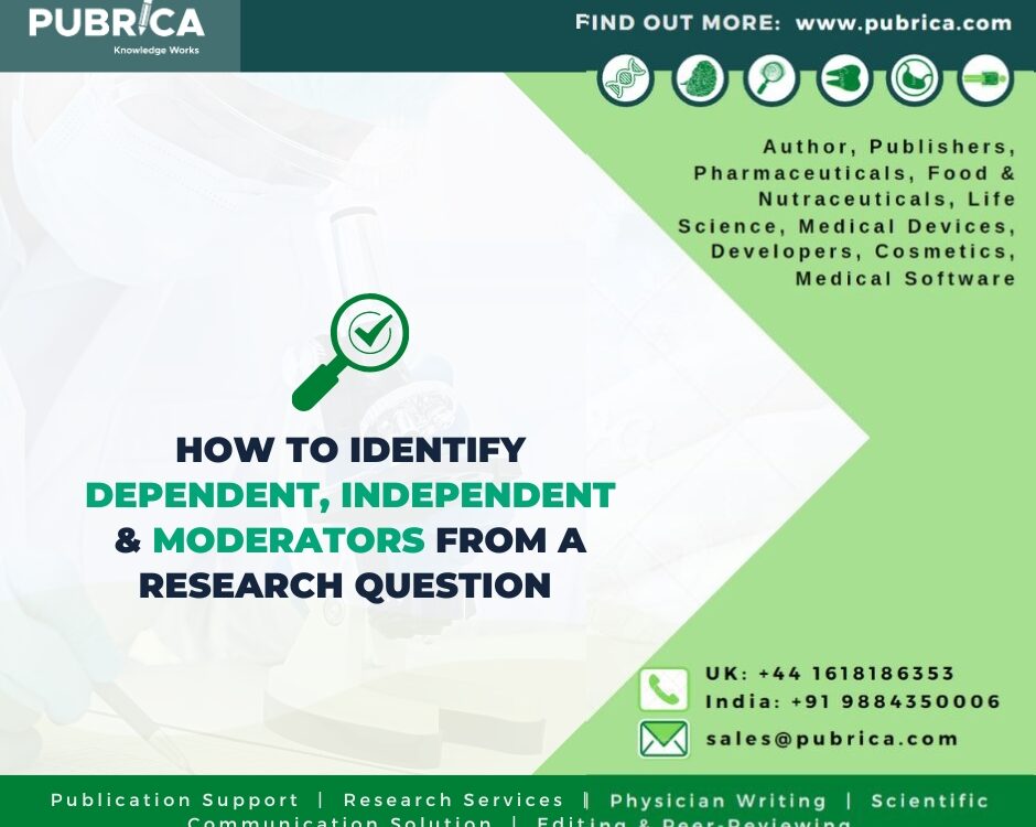 How to Identify Dependent, independent & Moderators from a research question Thumbnail