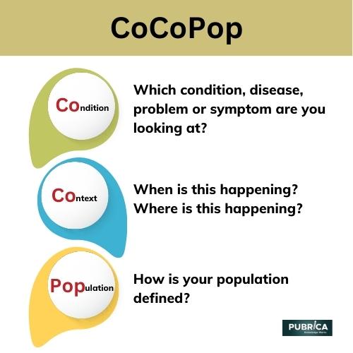 cocopop