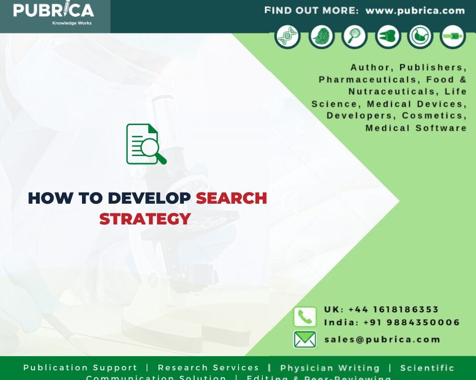 How to develop a search strategy