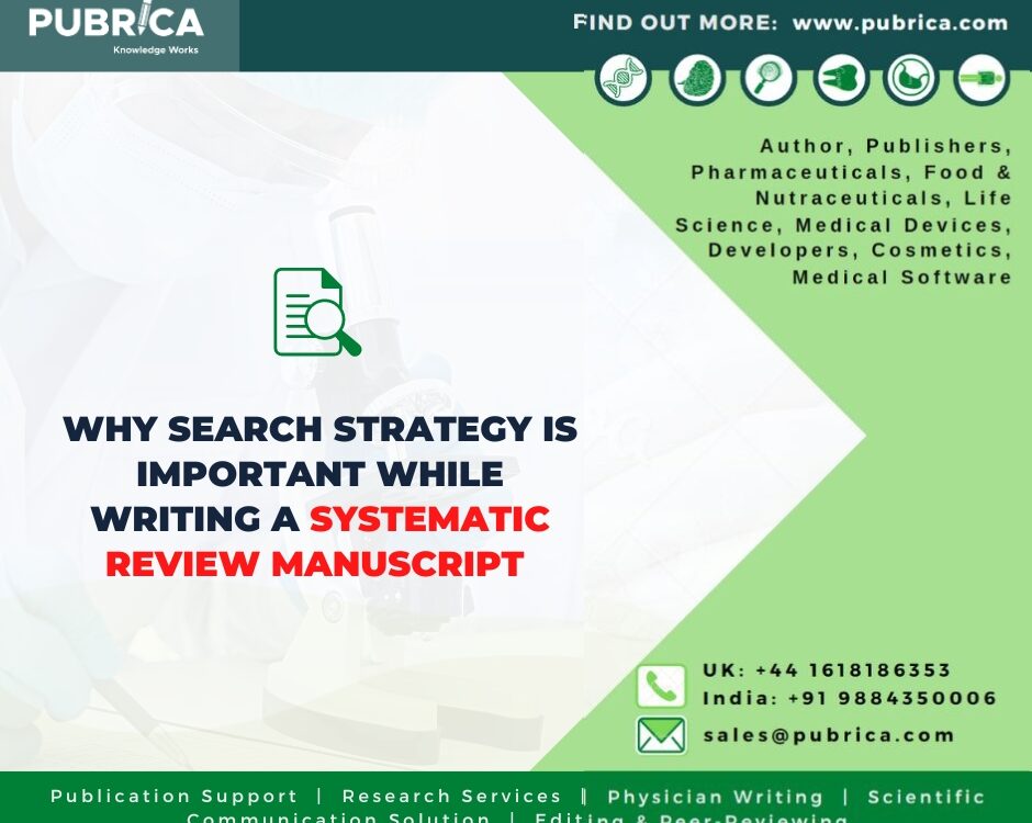 Why search Strategy is important While Writing a Systematic Review Manuscript