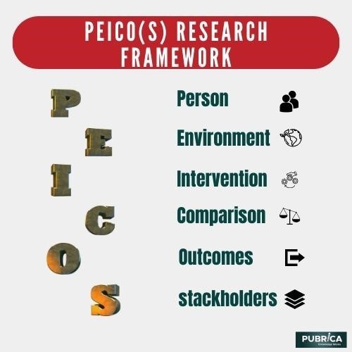 peico