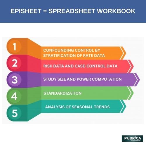 EpiSheet framework 