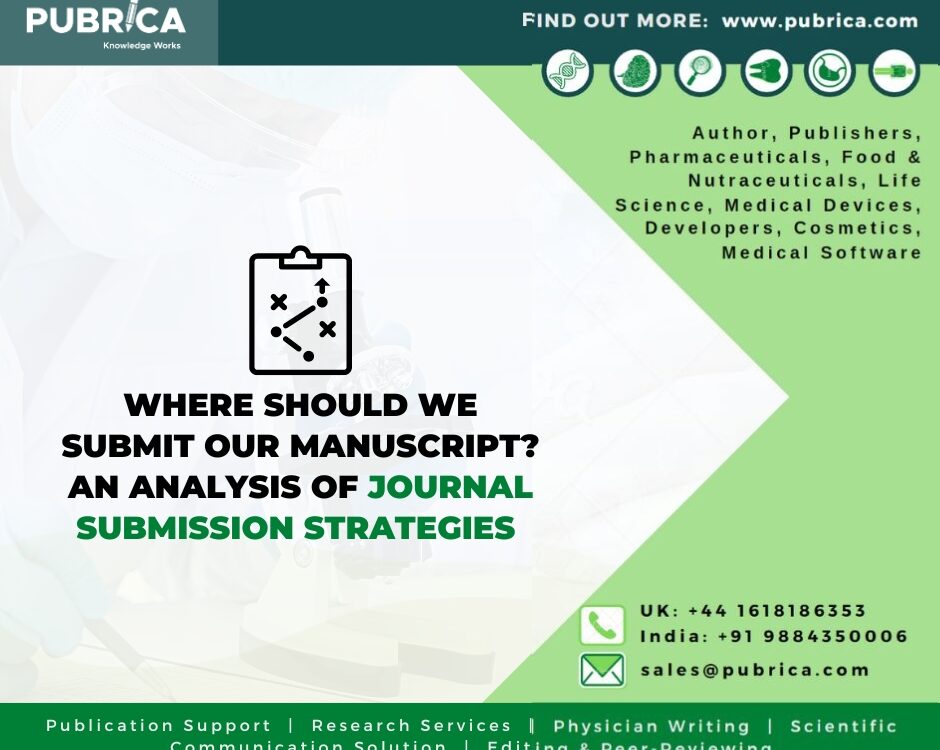 Where Should We Submit Our Manuscript An Analysis of Journal Submission Strategies 