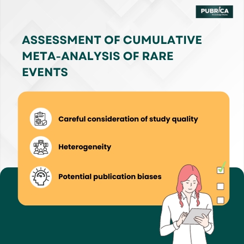 N1-Assessment of cumulative meta-analysis of rare events