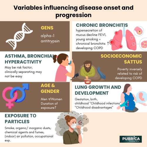W8 Variables influencing disease onset and progression