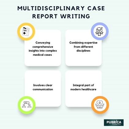 multidisciplinary case study meaning