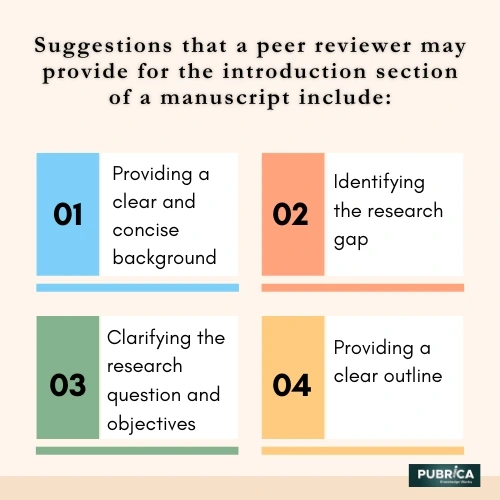 Suggestions-that-a-peer-reviewer-may-provide-for-the-introduction-section-of-a-manuscript