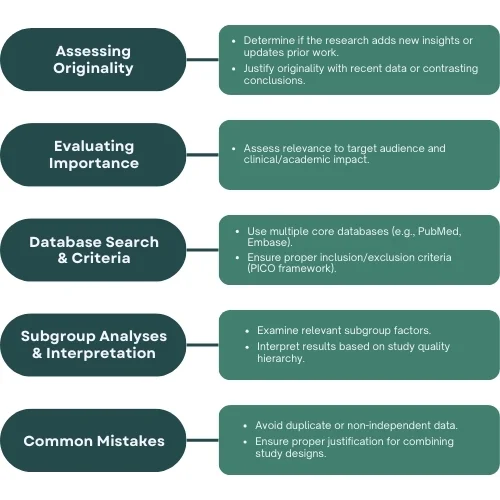 ssential Tips for Reviewing Systematic Reviews & Meta-Analyses