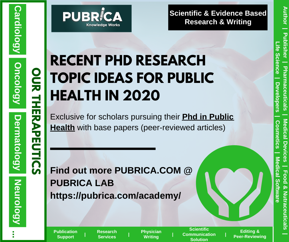 Examples Of Research Topics In Public Health