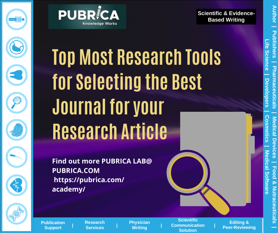 Top Journal Finder Tools - Global Researcher Club