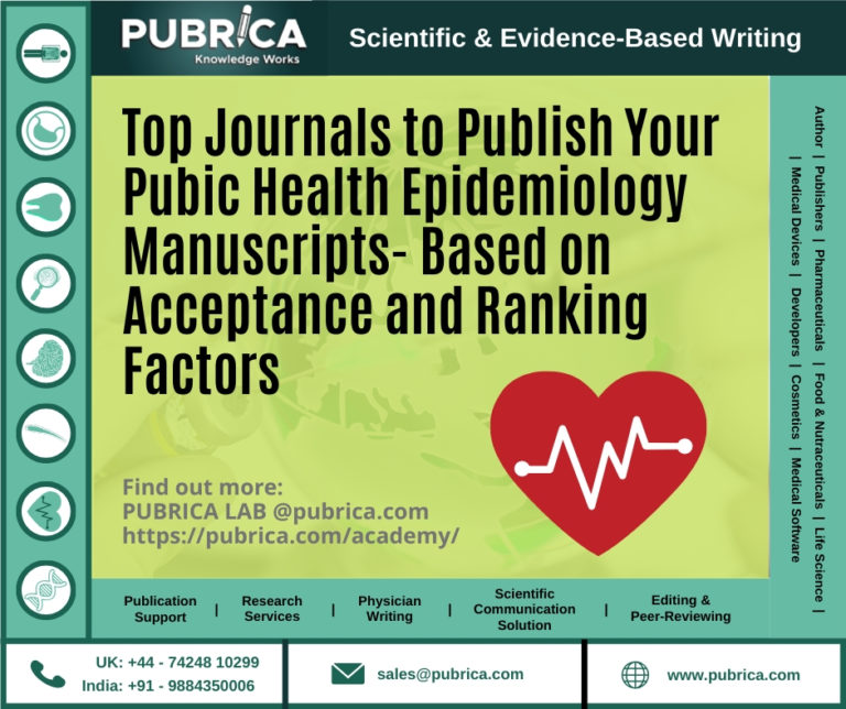 Pub - Top Journals- Feature image