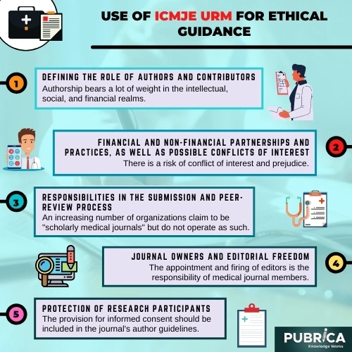 research grant proposal