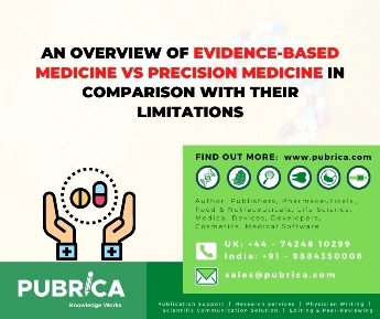 An Overview of Evidence-based Medicine vs Precision Medicine in Comparison with their Limitations