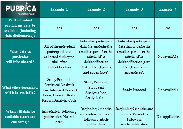 research grant proposal