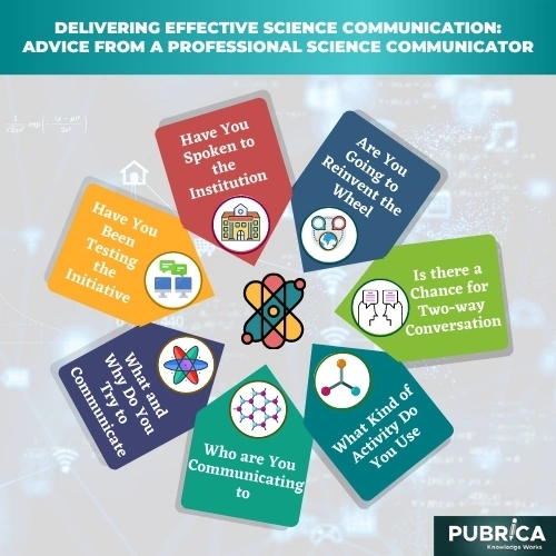 Delivering effective science communication: advice from a professional science communicator