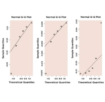 An overview of fixed effects assumptions for meta-analysis