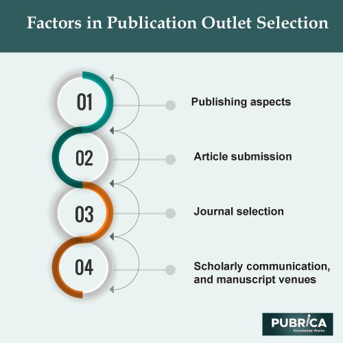 comparison blog image