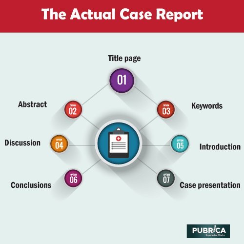 case report