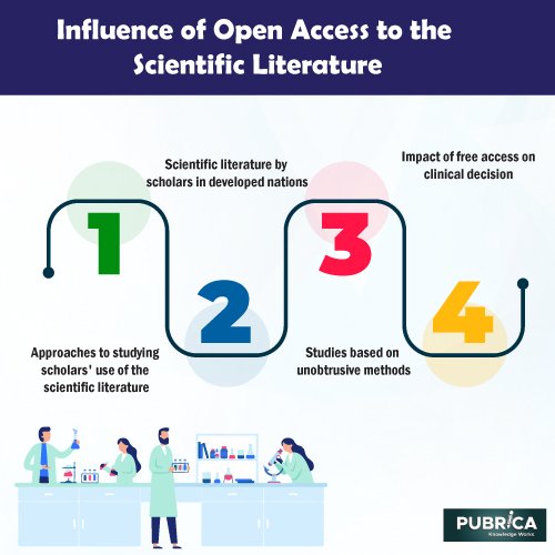 scientific literature