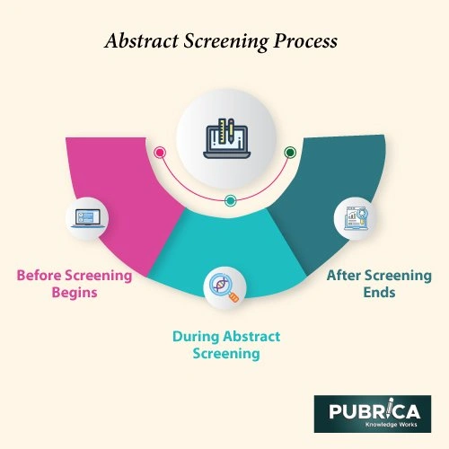 How-to-conduct-abstract-screening-for-systemic-review