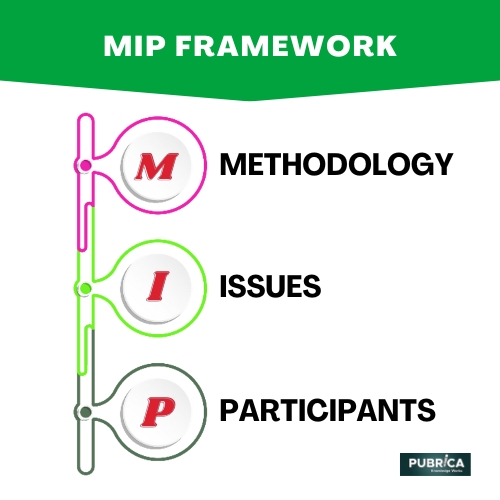 MIP