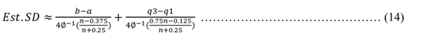 bland method