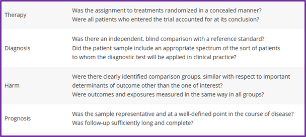 choosing-guides-for-correcting-article