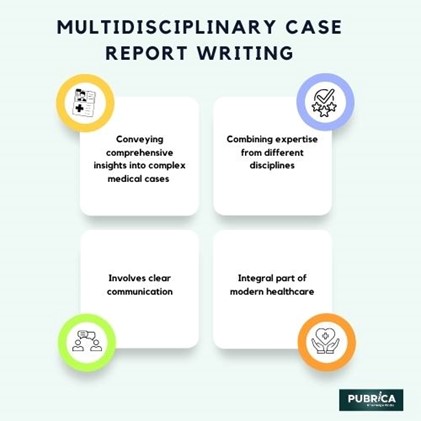 multidisciplinary case writing