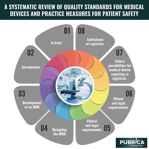patient safety