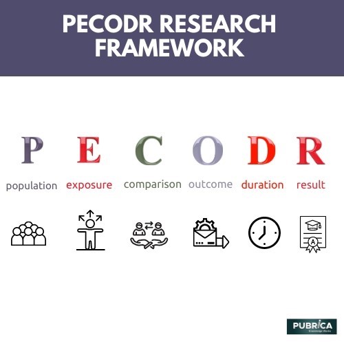 pecodr