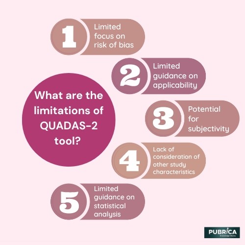 quados 2 poubrica