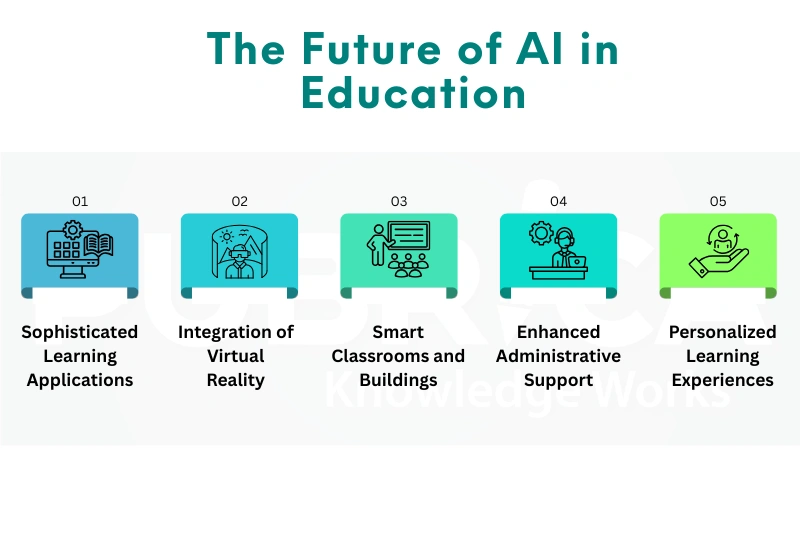 Ethics in AI-Assisted Research Writing Explained