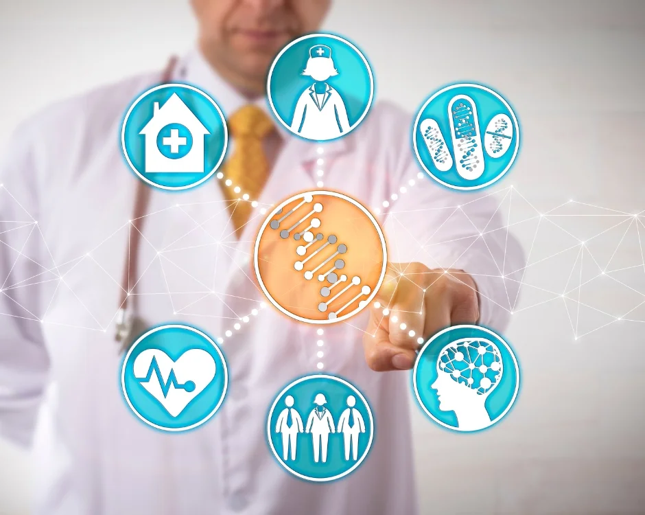 A Systematic Assessment of the impacts of integrated healthcare in UK