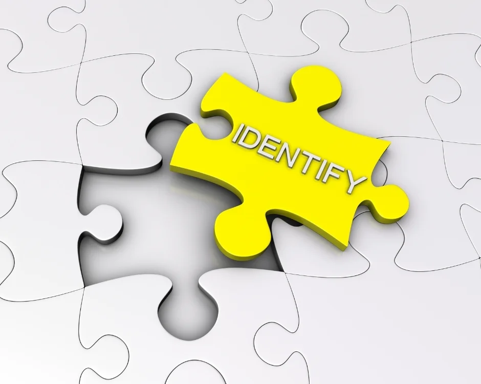 How to Identify Dependent, independent & Moderators from a research question