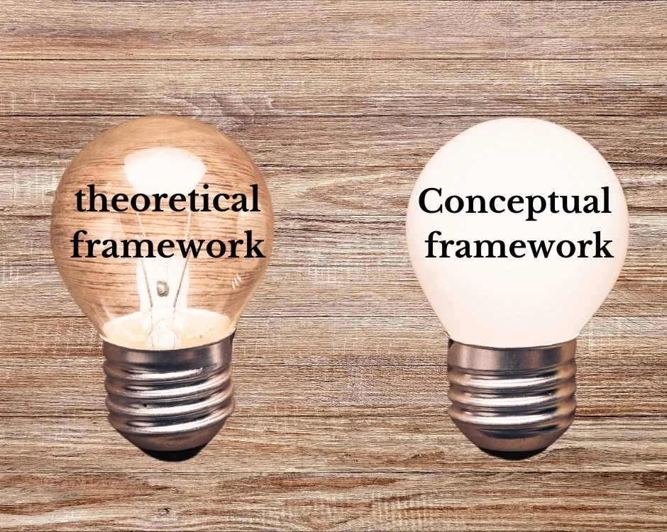 Is there a difference between the theoretical framework and conceptual framework of the study
