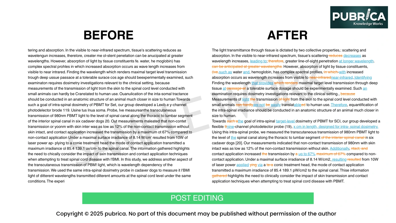 Post Editing Service Sample Work Before and After Comparison