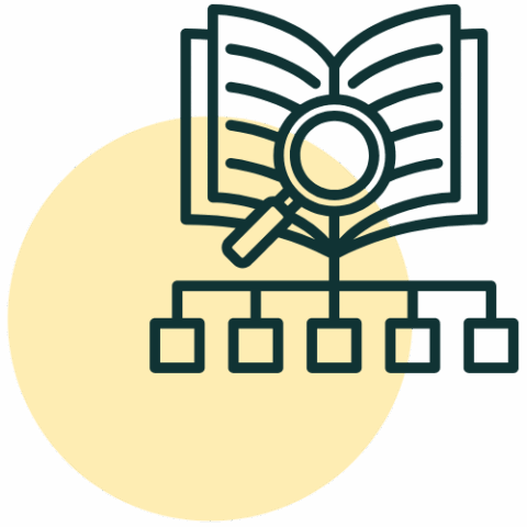 Systematic review