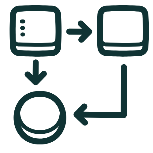 5-Step Process Model