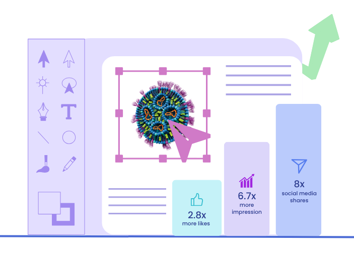 Graphical abstract impact illustration