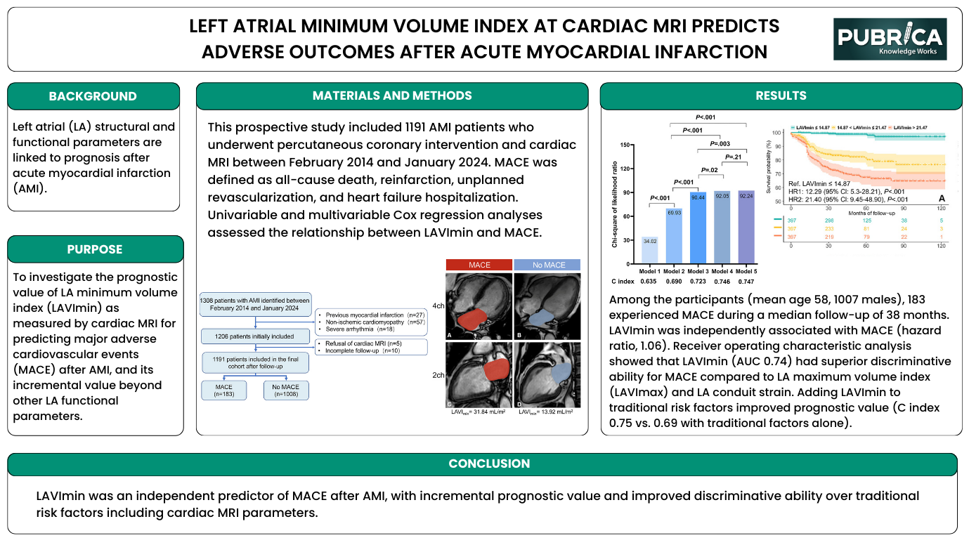 Weight and body composition outcomes with liraglutide in individuals with well-treated hypothyroidism