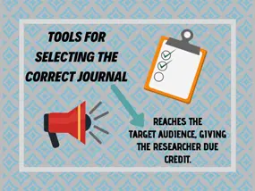 Journal finder for research papers