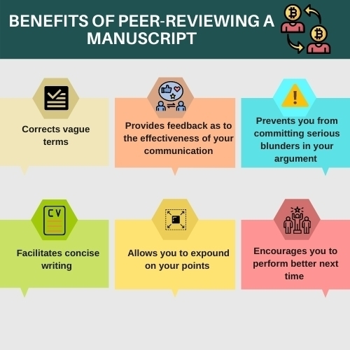 Peer review services