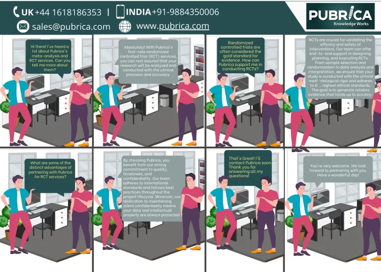 Role of Randomized Controlled Trails